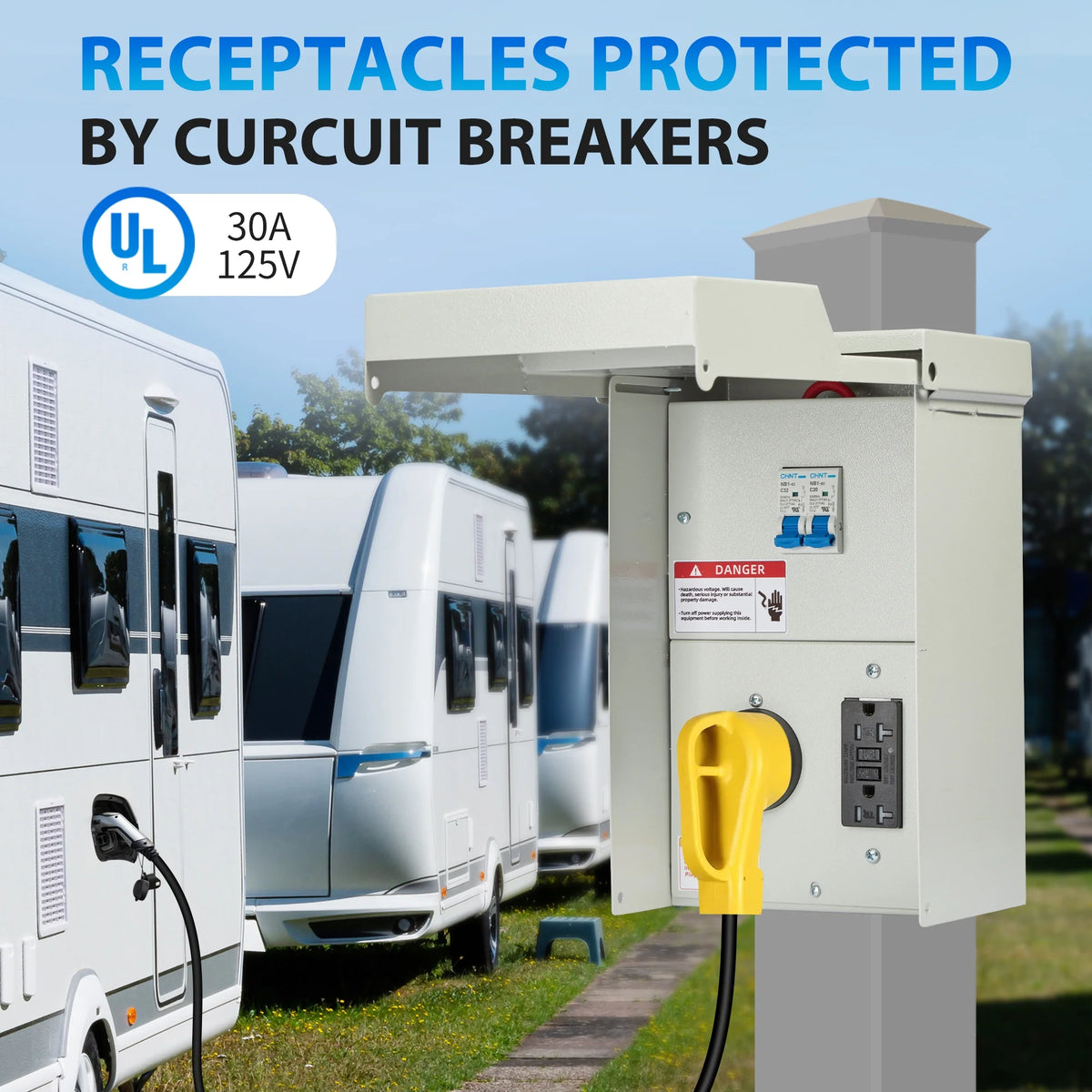 Prewired 30 Amp RV Power Outlet Box & 20 Amp GFCI Receptacle Q8752