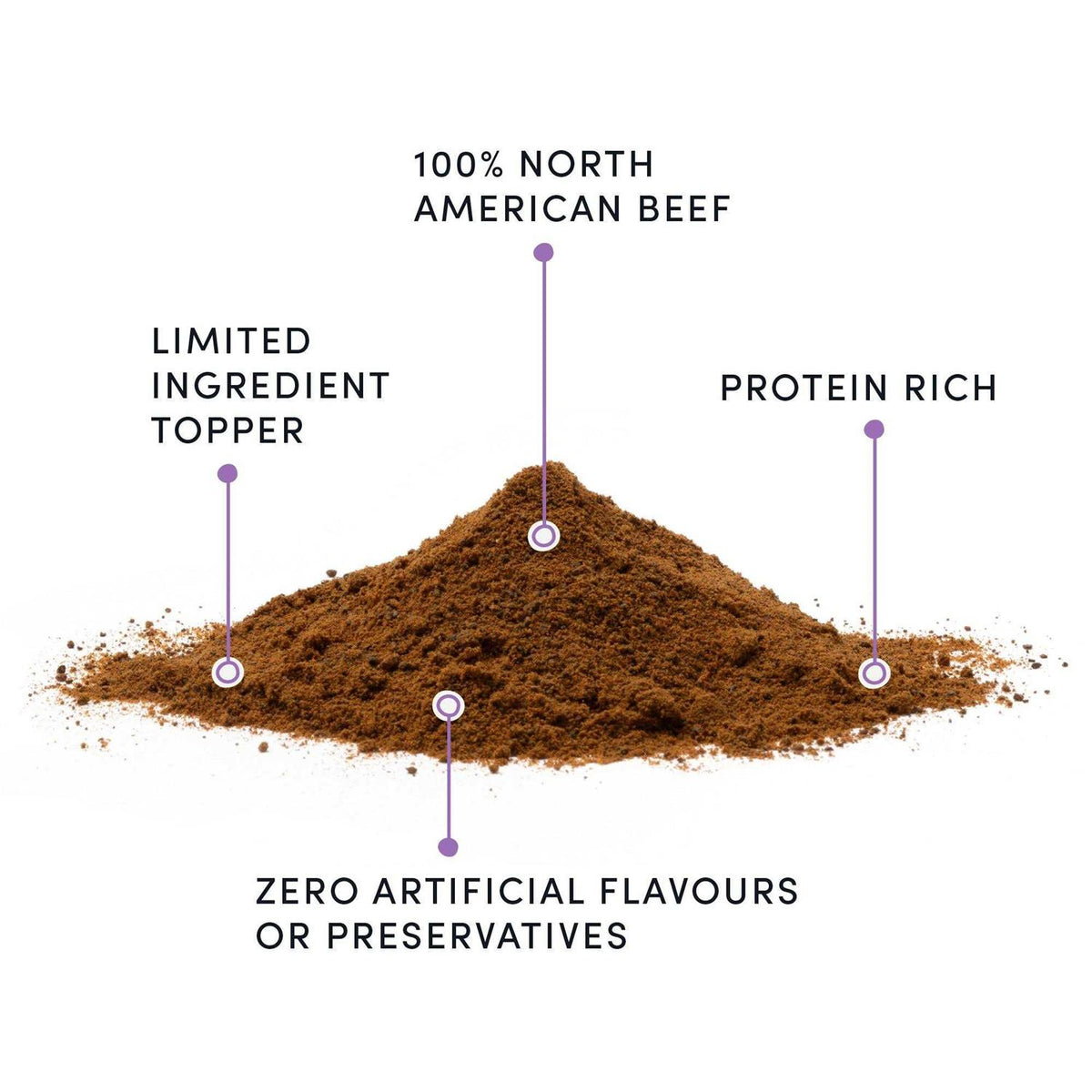 Beef Liver Sprinkles H290687