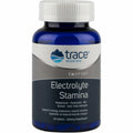 Electrolyte R214915