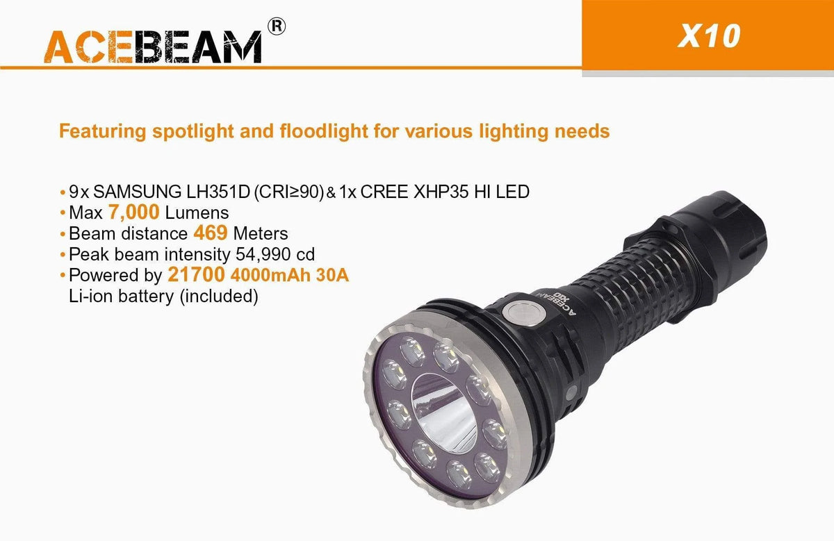 7000 Lumen Searchlight with USB-C Battery C70333
