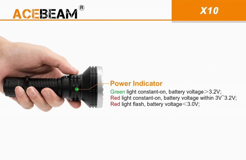 7000 Lumen Searchlight with USB-C Battery C70333