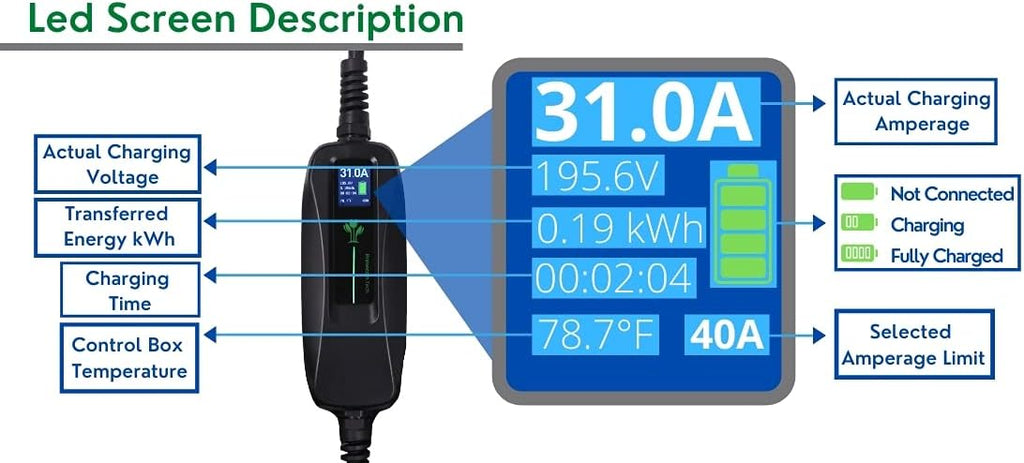 30 Feet Level 2 Electric Vehicle Charger 40 Amp T8448