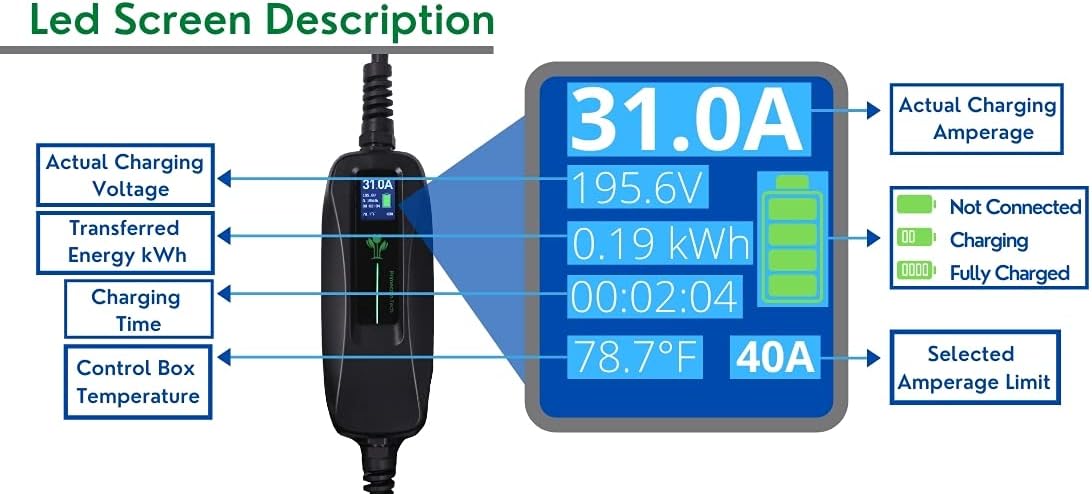 30 Feet Level 2 Electric Vehicle Charger 40 Amp T8448