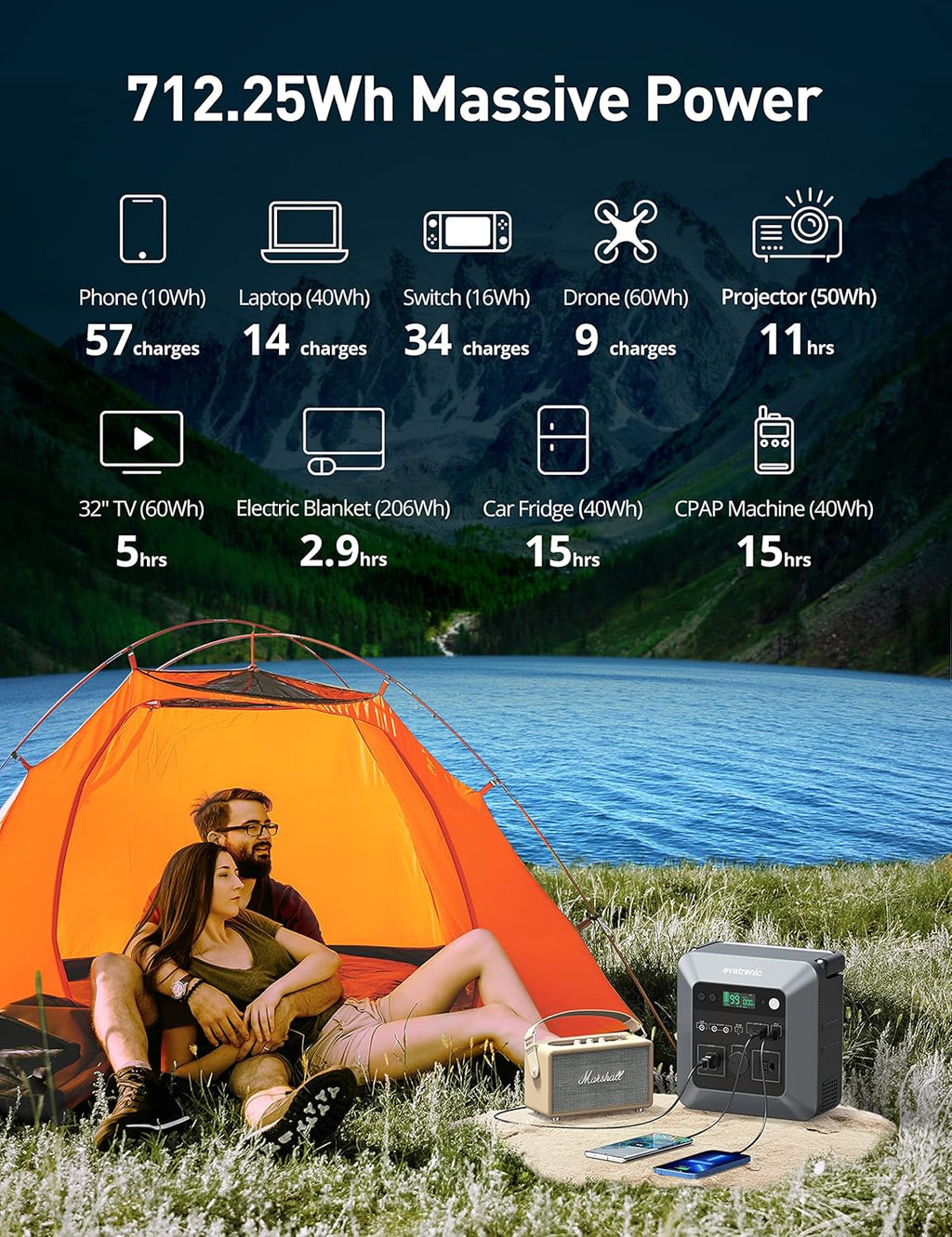 600W 712Wh Portable Power Station with 110V AC Outlets F934
