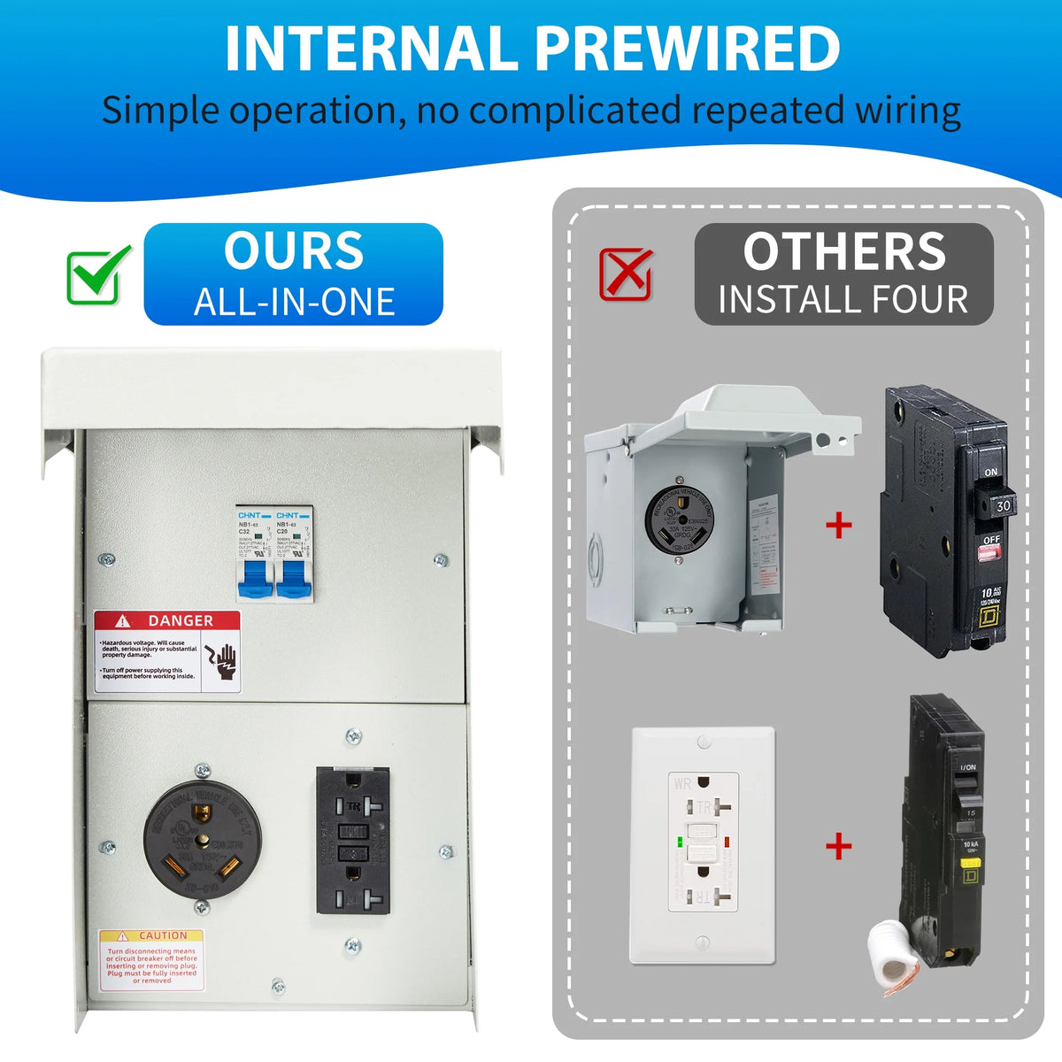 Prewired 30 Amp RV Power Outlet Box & 20 Amp GFCI Receptacle Q8752