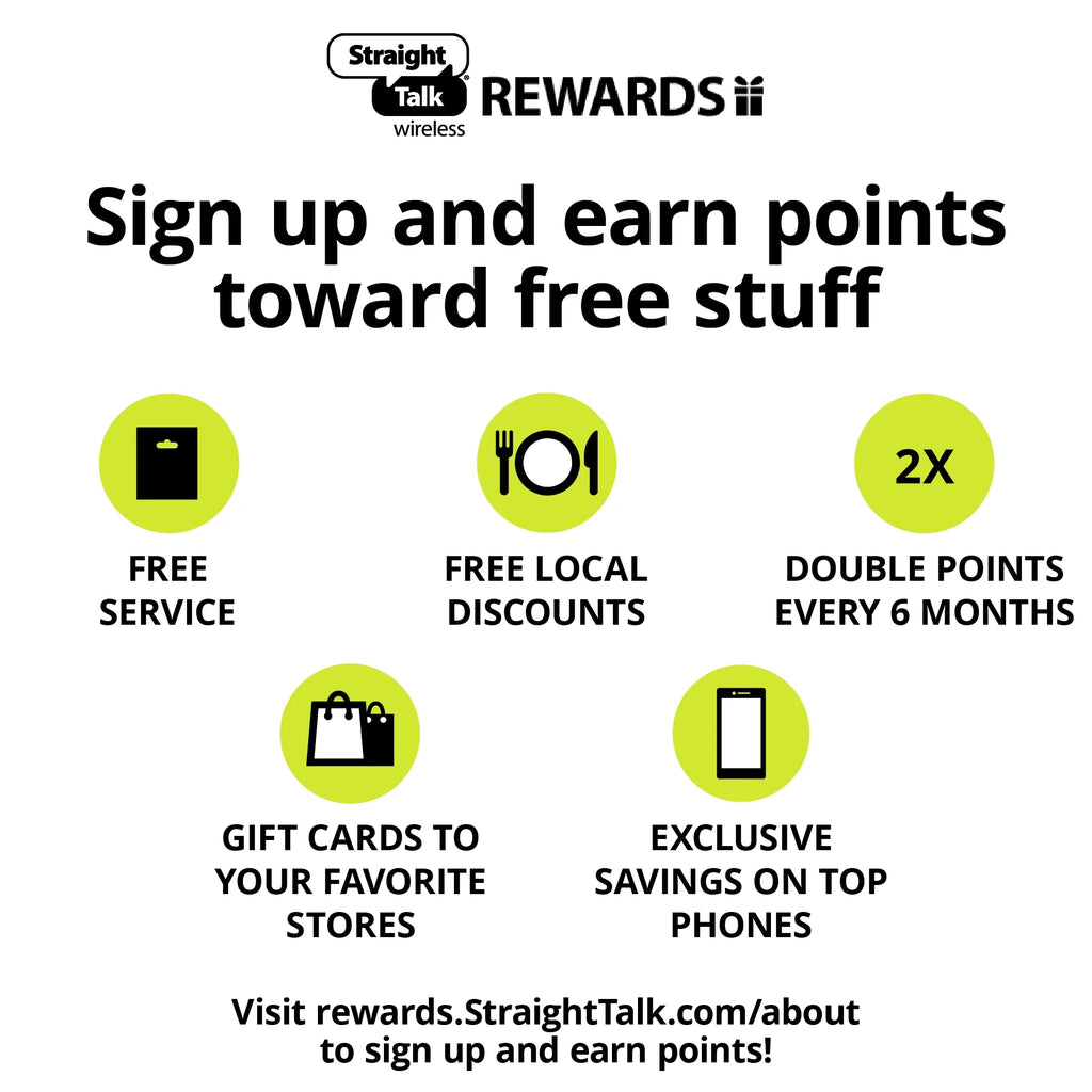 $45 Silver Unlimited 30-Day Prepaid Plan +10GB Hotspot Data + Int'l Calling e-PIN Top Up F903712