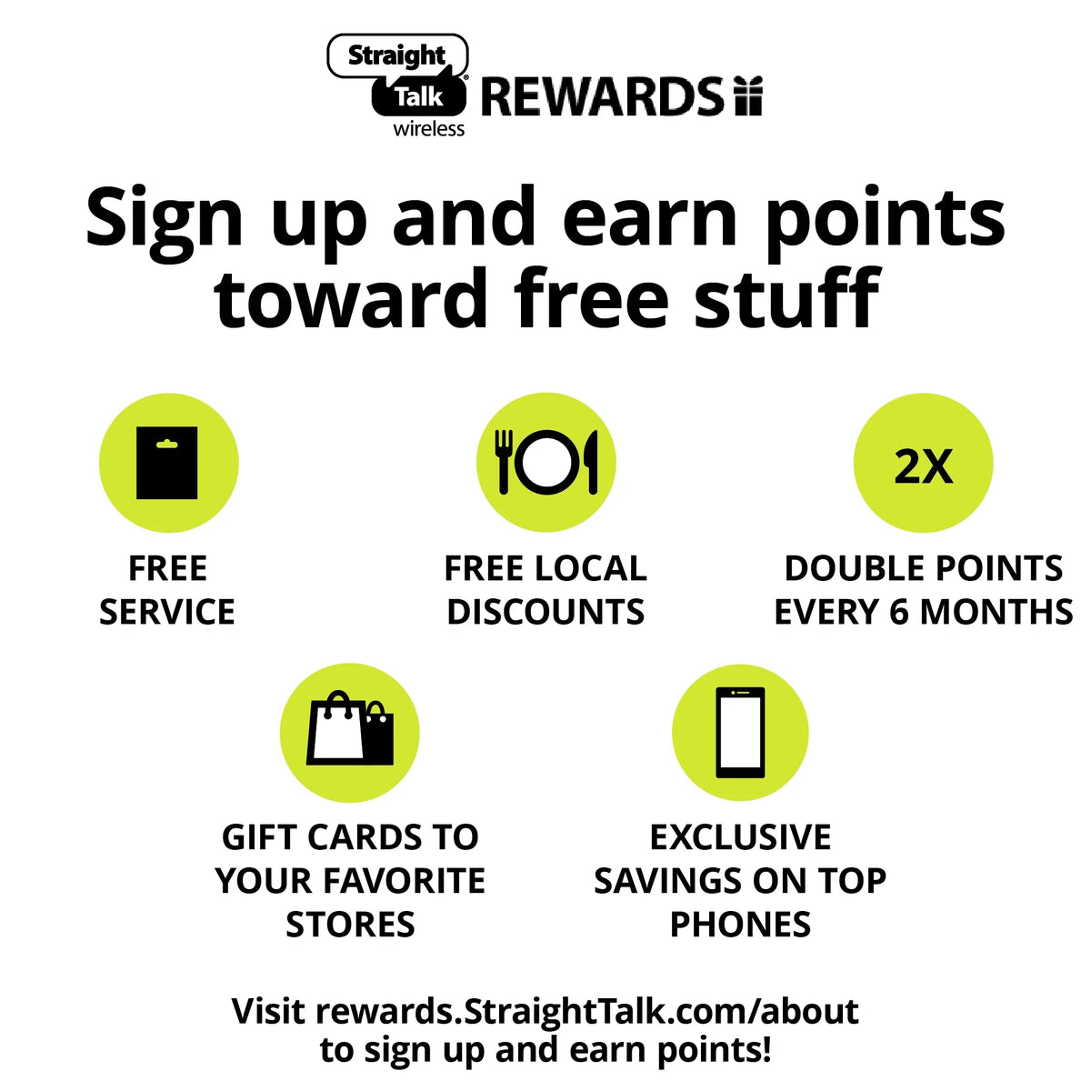 $45 Silver Unlimited 30-Day Prepaid Plan +10GB Hotspot Data + Int'l Calling e-PIN Top Up F903712