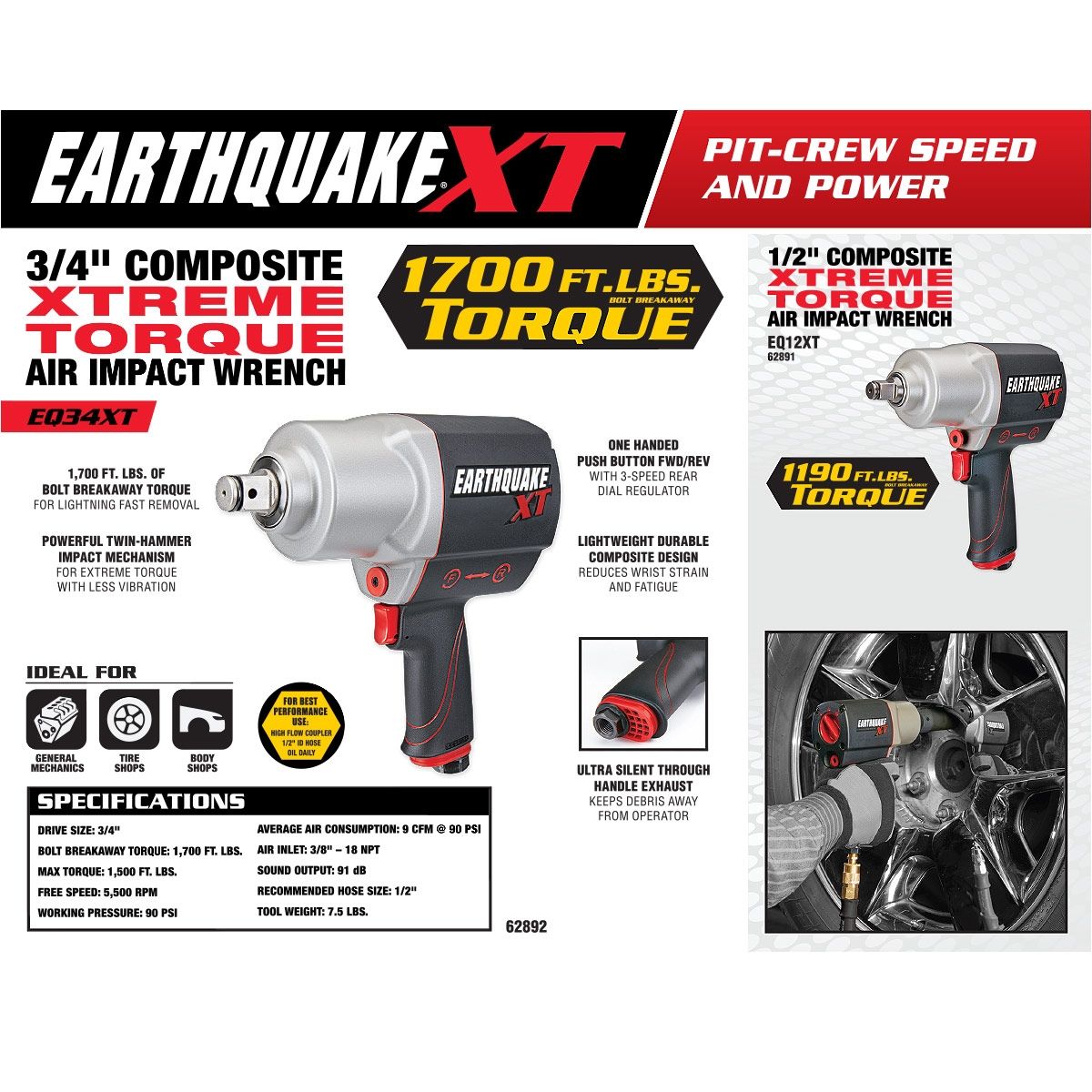 3/4 in. Composite Air Impact Wrench L3844