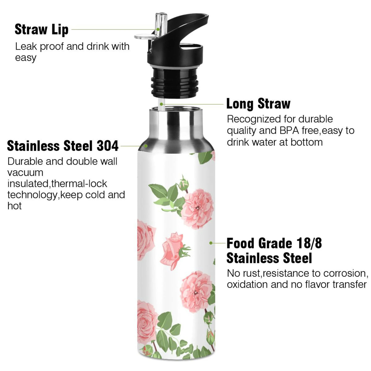 20 oz Insulated Stainless Steel Water Bottle with Straw Lid S89677