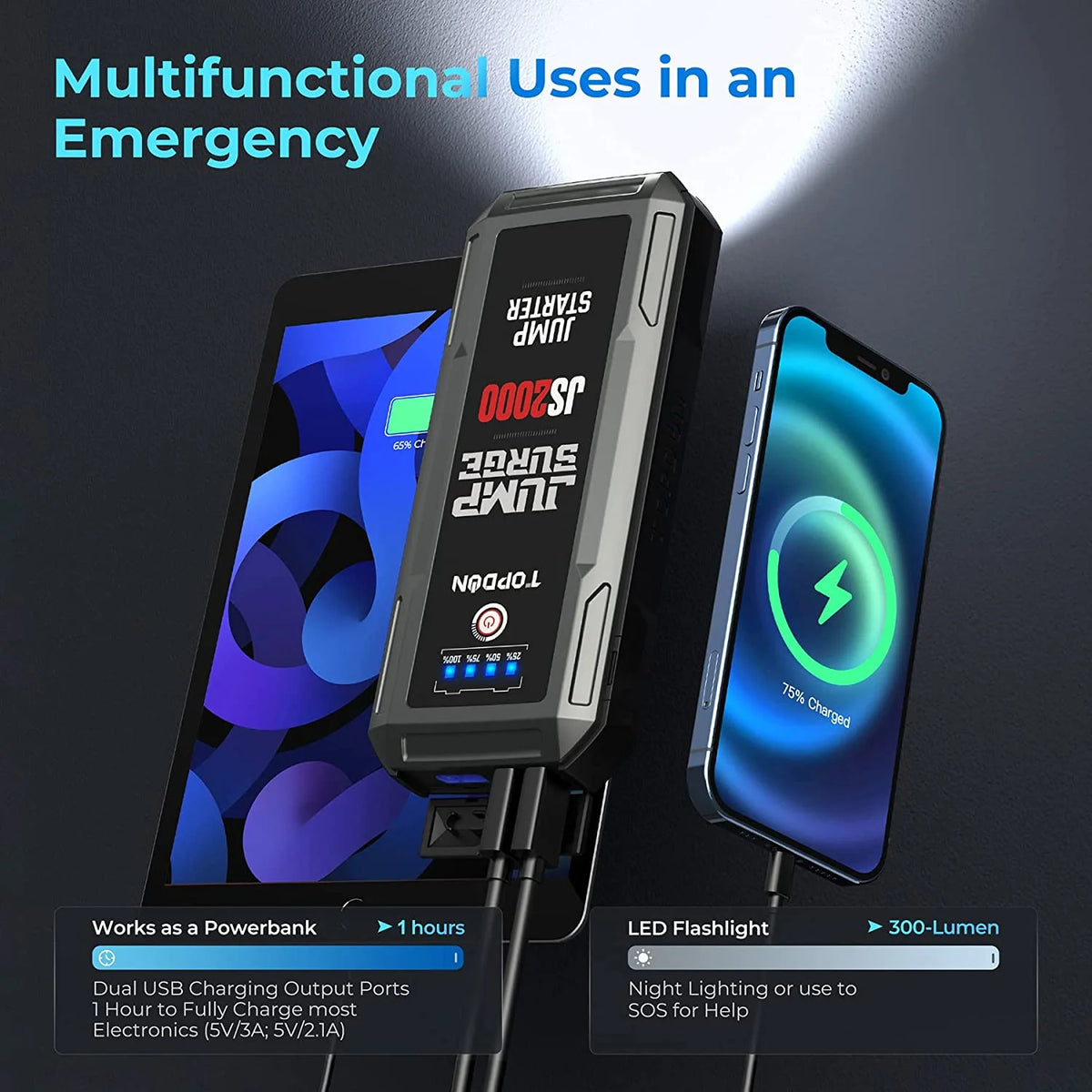 16000mAh 2000A Peak Portable Car Battery Booster Y50247