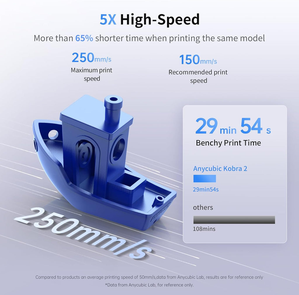 Black 3D Printer D937