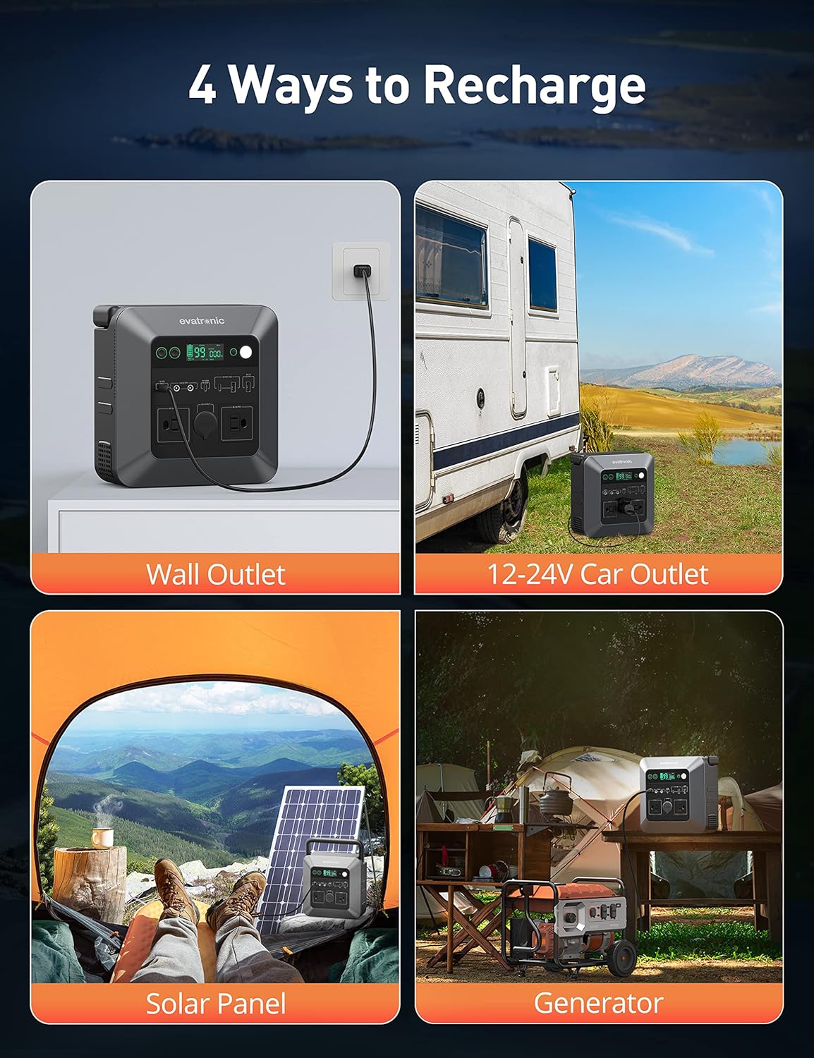 600W 712Wh Portable Power Station with 110V AC Outlets F934