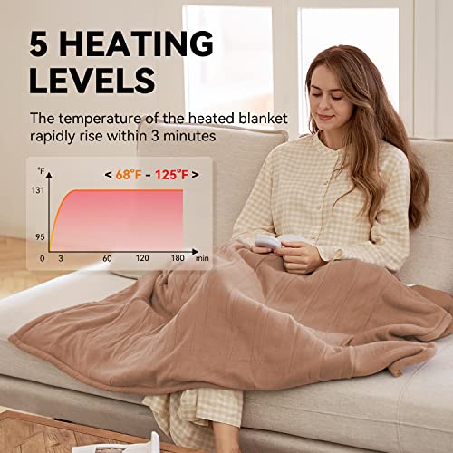 Gray 50"x 60" Electric Fleece Sherpa Heated Blanket Throw R789271
