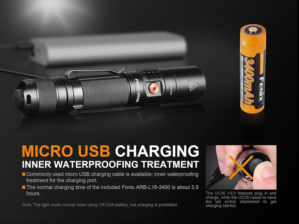 1000 Lumen Rechargeable Tactical Flashlight F980876