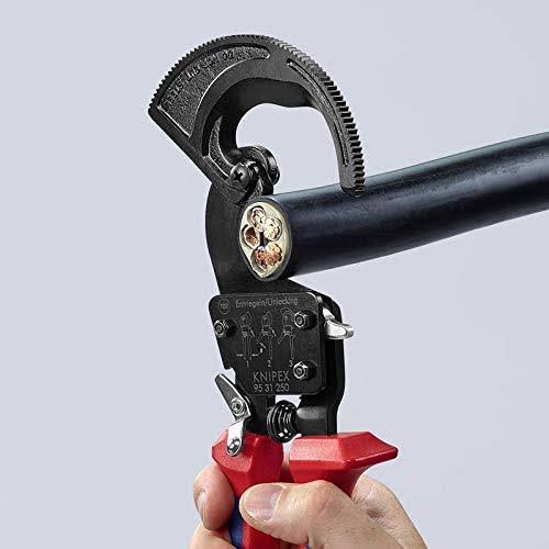 Cable Cutters T263645