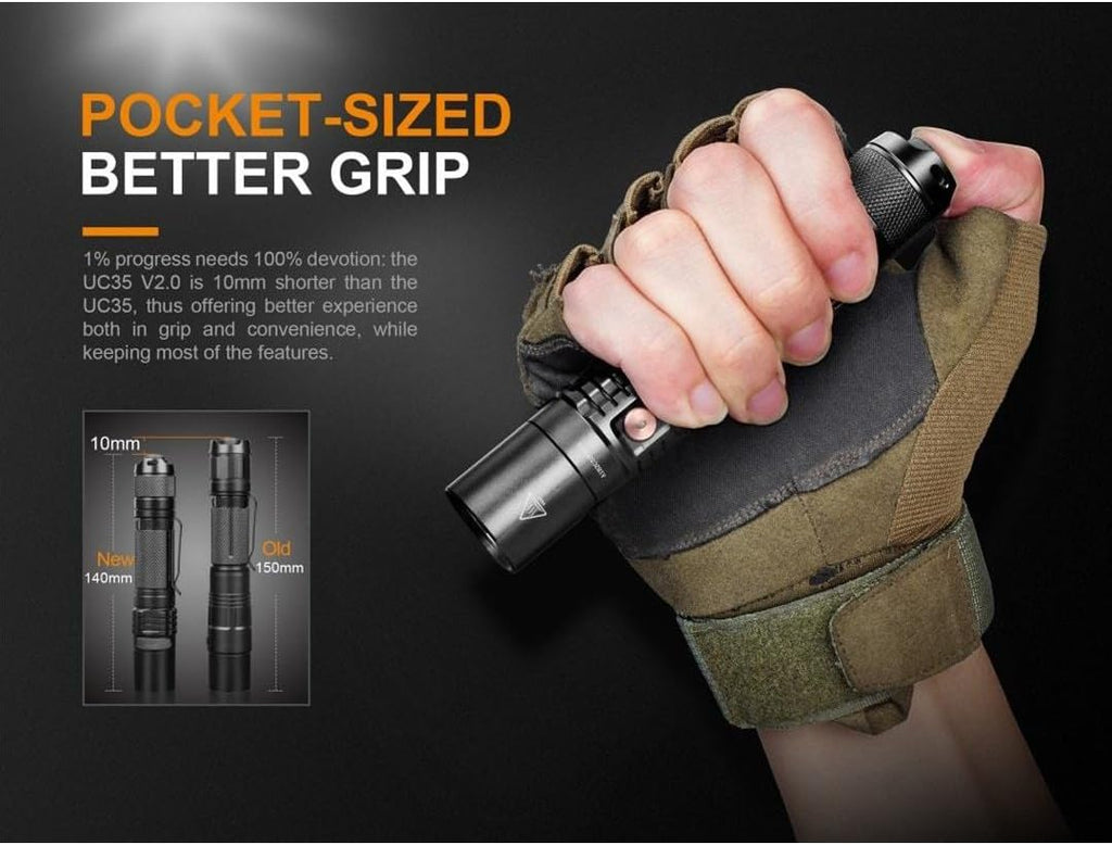 1000 Lumen Rechargeable Tactical Flashlight F980876