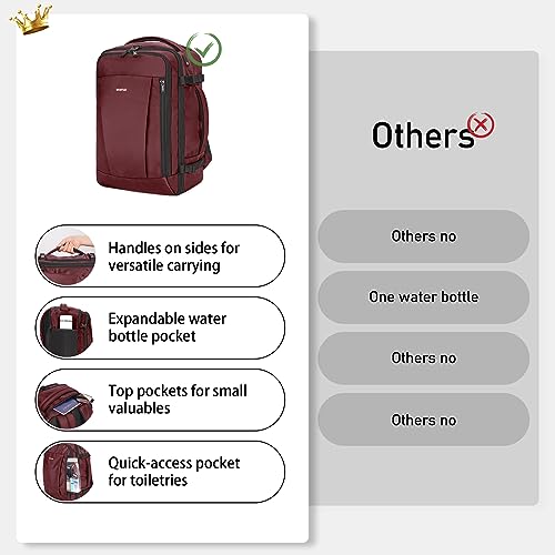 Pink Travel Backpack 18x14x8 Waterproof with Charging Port F4565