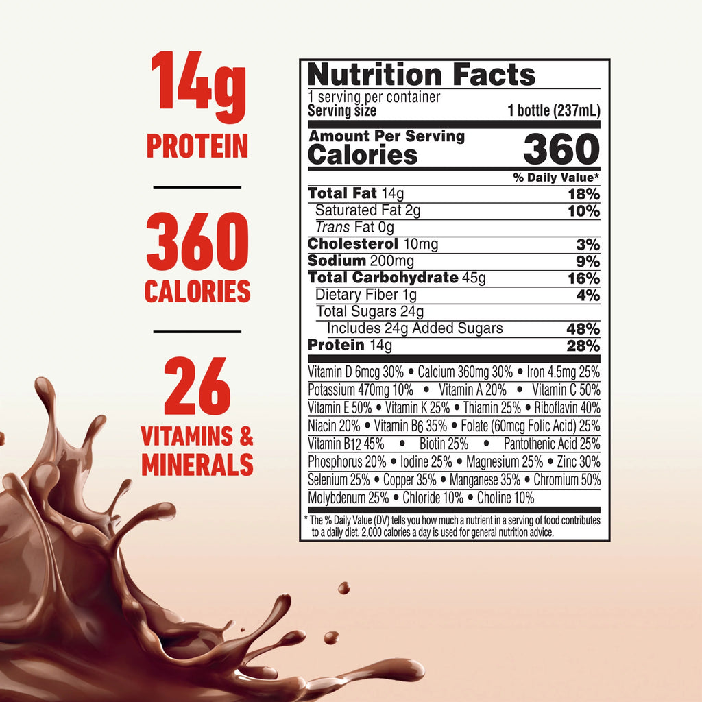 Rich Chocolate Nutritional Drink, 14g Protein, 12-8 fl oz Bottles M313677