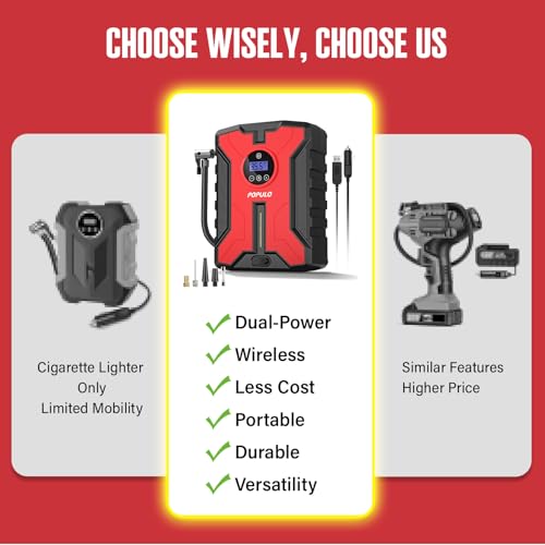 Dual-Power Cordless Tire Inflator Portable Air Compressor, 150PSI 12V Car DC Electric Air Pump with Digital Pressure Gauge N143