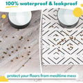 Large Waterproof Non-Slip Pet Feeding Mat E296