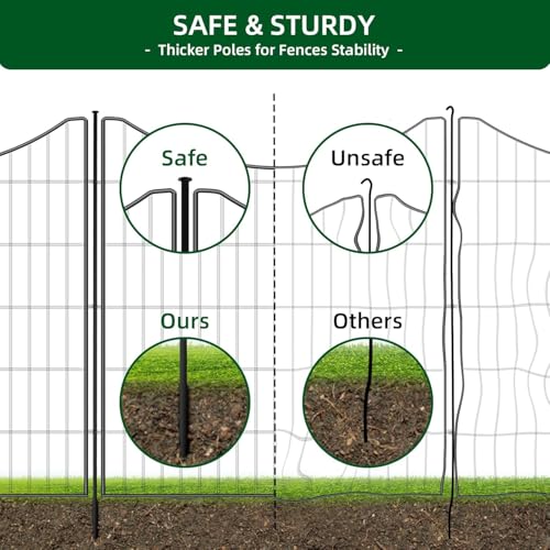 18 Panels No Dig Decorative Fence with Gate, 33 in(H) X 40.5 ft(L) Rustproof Metal Wire Edging Border E9870