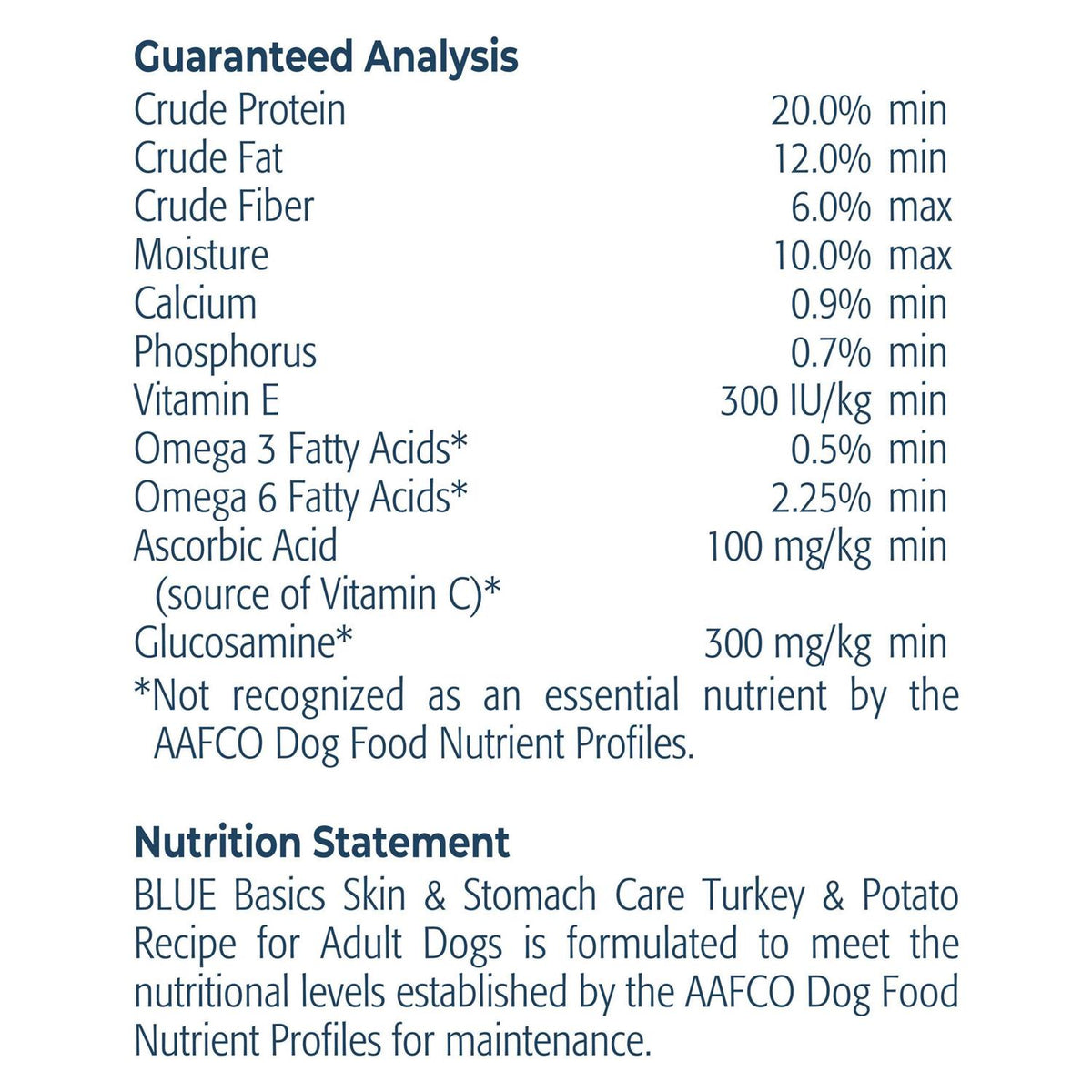 Turkey & Potato Recipe Dry Dog Food X5488