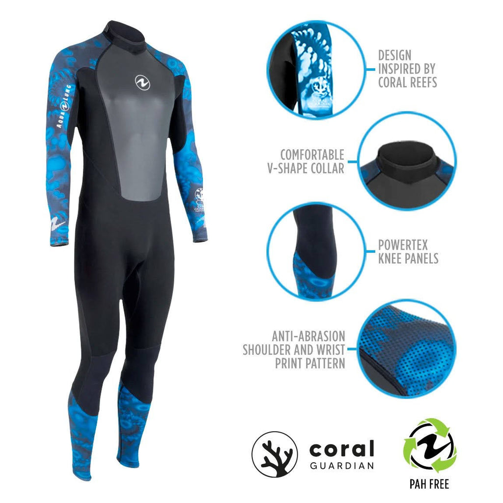 Camo Blue 1mm Men's Hydroflex P20489