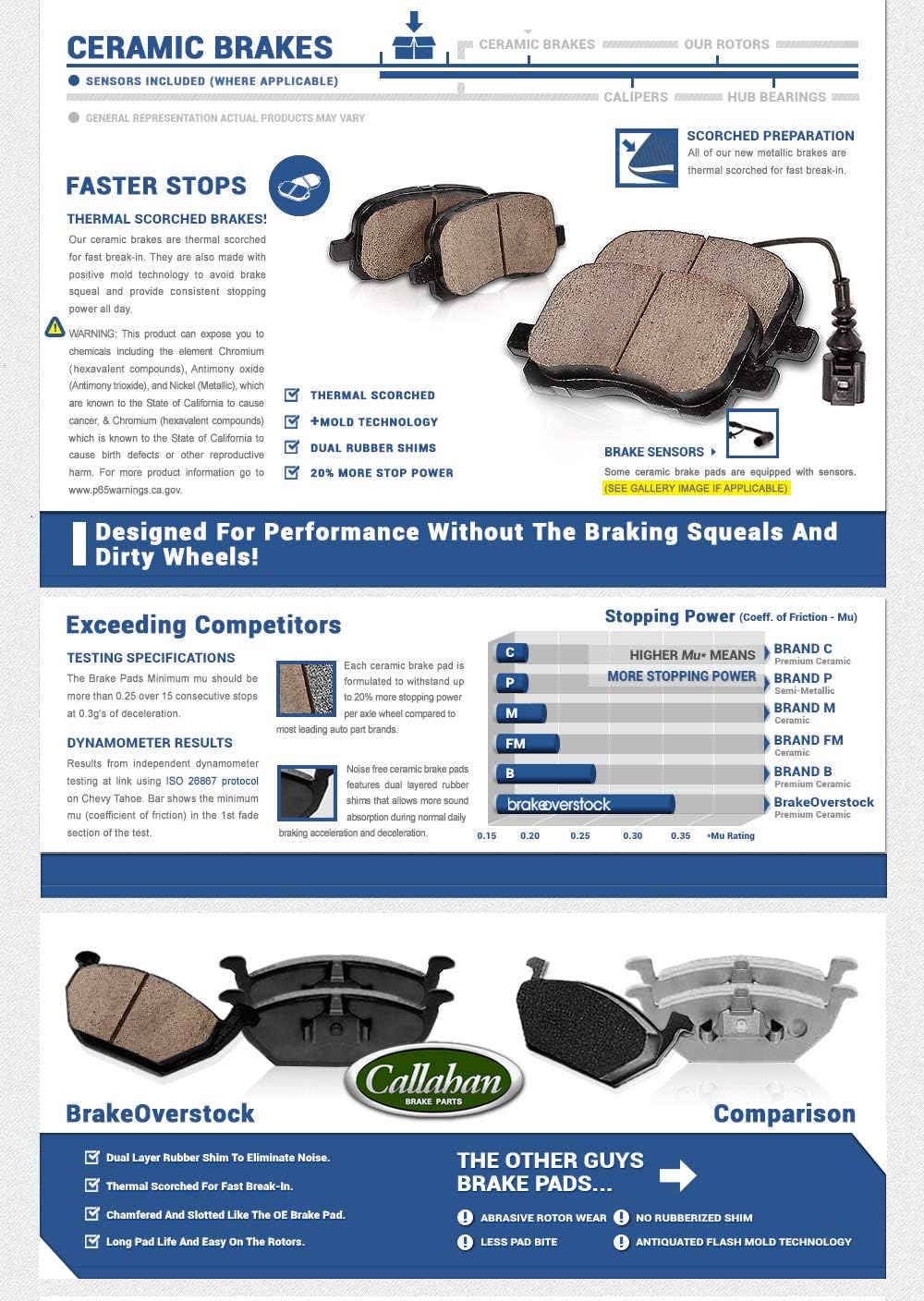 Ceramic Brake Pads A318365