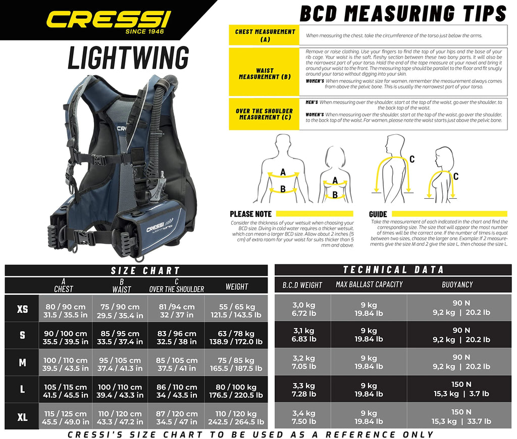 Sapphire X-Small BCD D8284