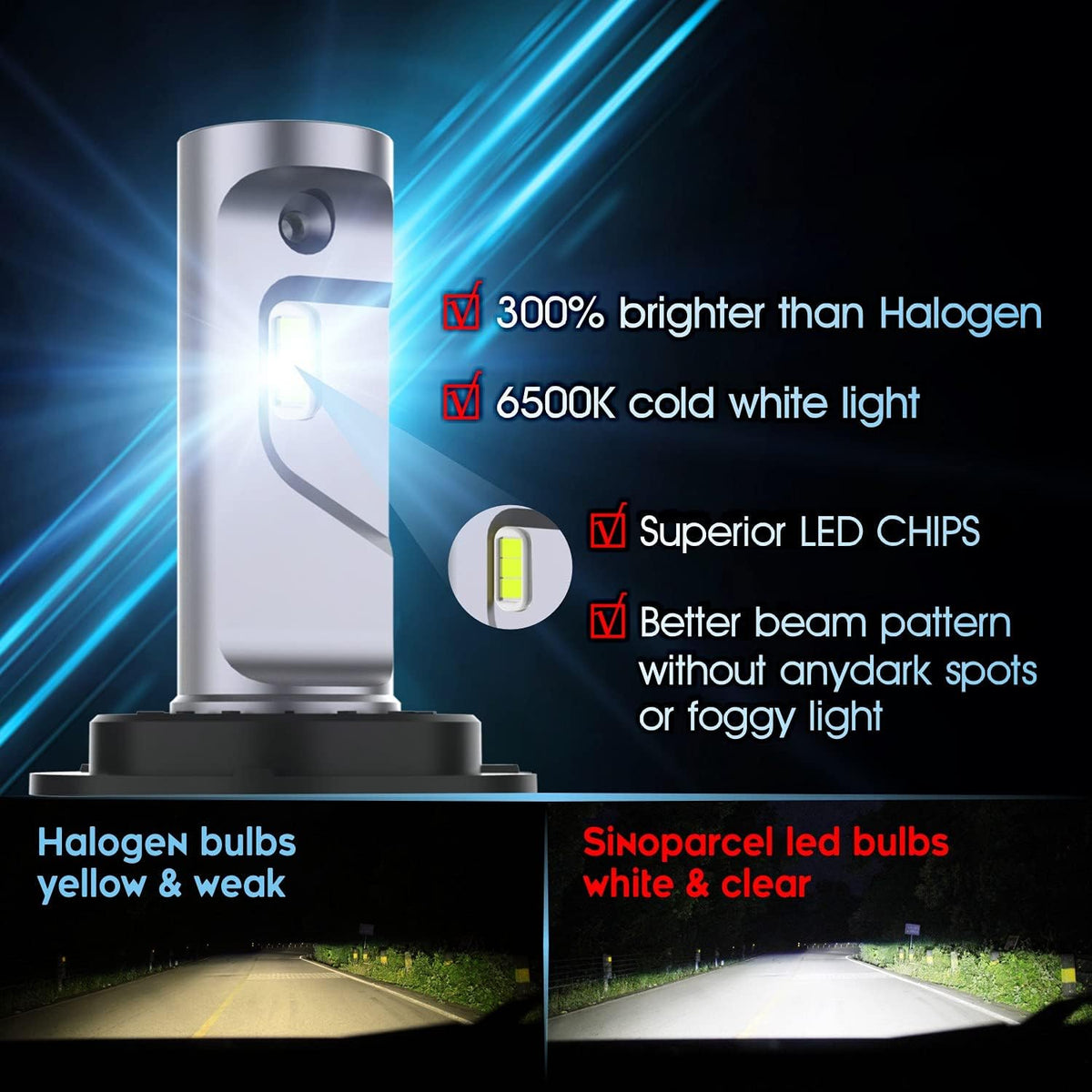 9005/HB3 High Beam and 9006/HB4 Low Beam LED Headlight Bulbs Combo, Pack of 4 Q5454