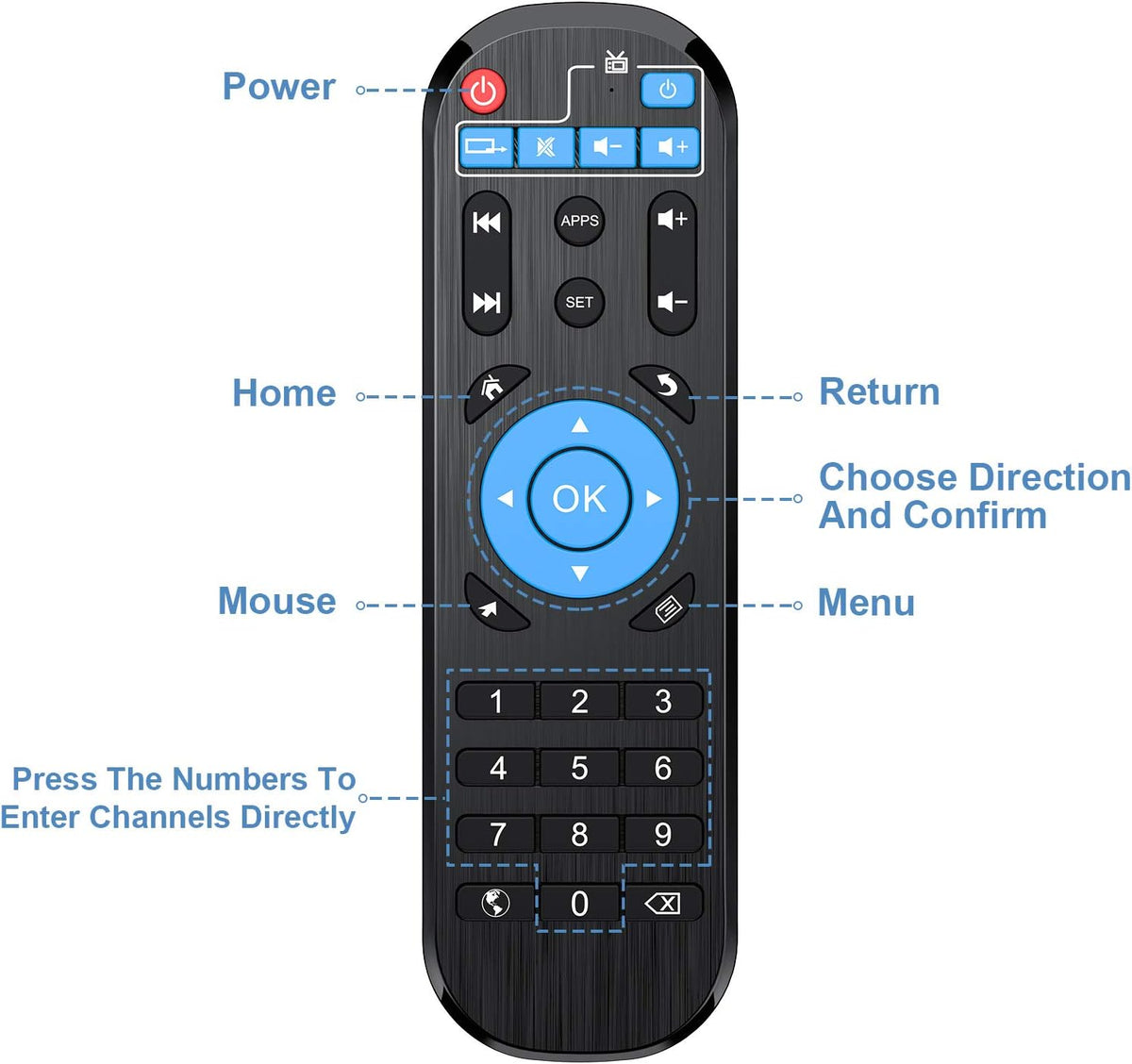 2GB 16GB IPTV Box Q592355