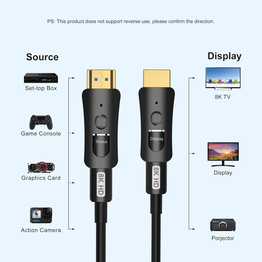 8K Fiber Optic HDMI Cable 100ft with Dual Micro HDMI and Standard HDMI Connectors V100
