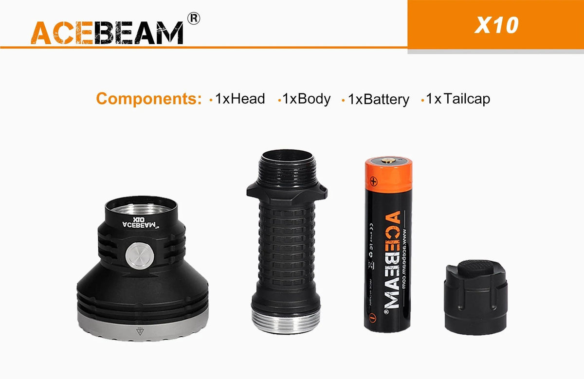 7000 Lumen Searchlight with USB-C Battery C70333
