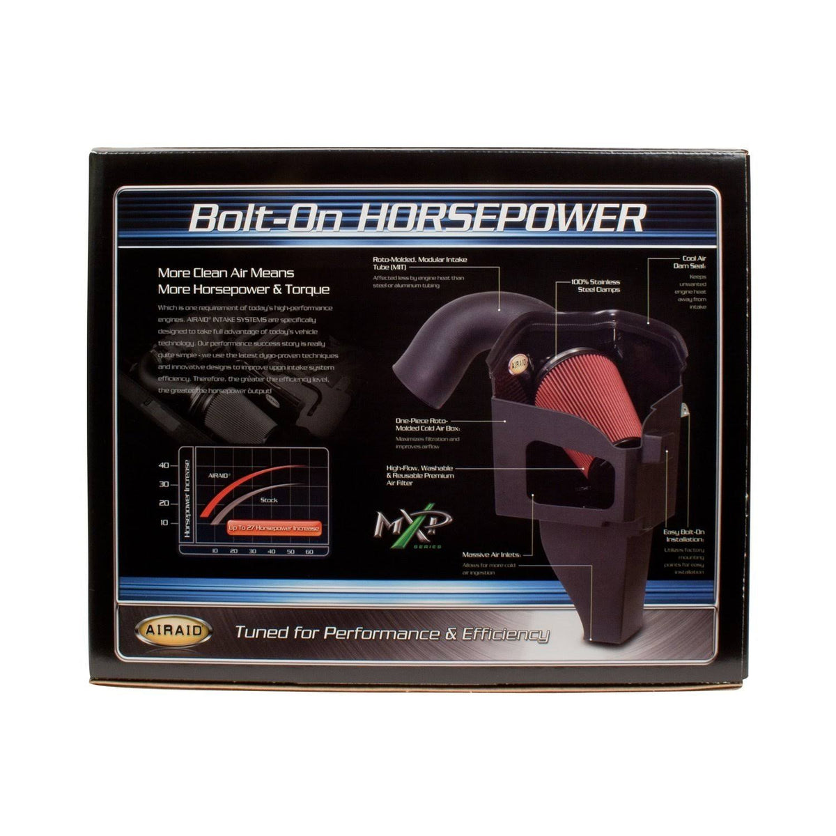 Cold Air Dam Air Intake System C937