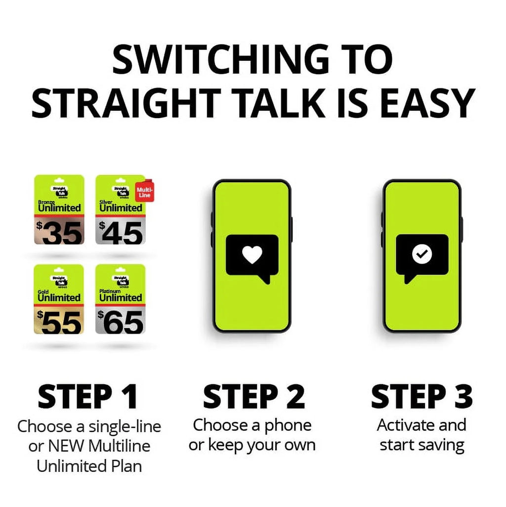 $45 Silver Unlimited 30-Day Prepaid Plan +10GB Hotspot Data + Int'l Calling e-PIN Top Up F903712