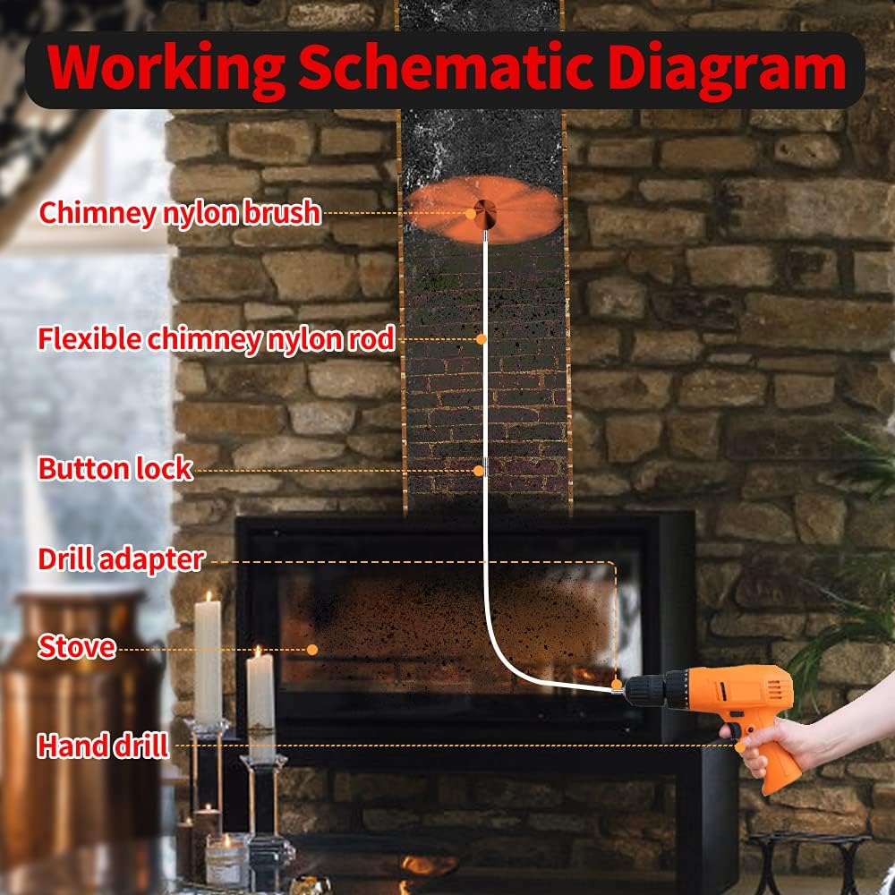 46 Feet Chimney Sweep Kit with 8 Flexible Chimney Rods E37560