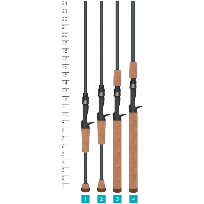 Triumph Inshore Casting Rod S971