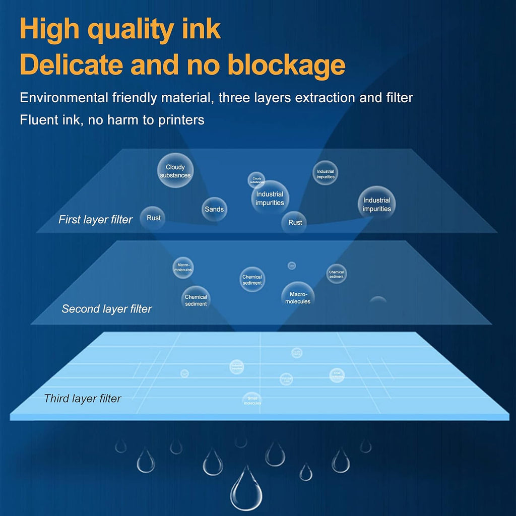 Ink Cartridges Combo Pack 4-Pack K925