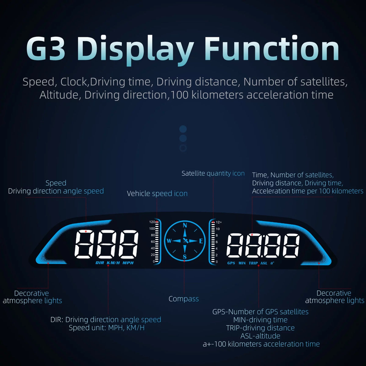 Digital GPS Speedometer Head Up Display with Compass Altitude HD LCD R8859