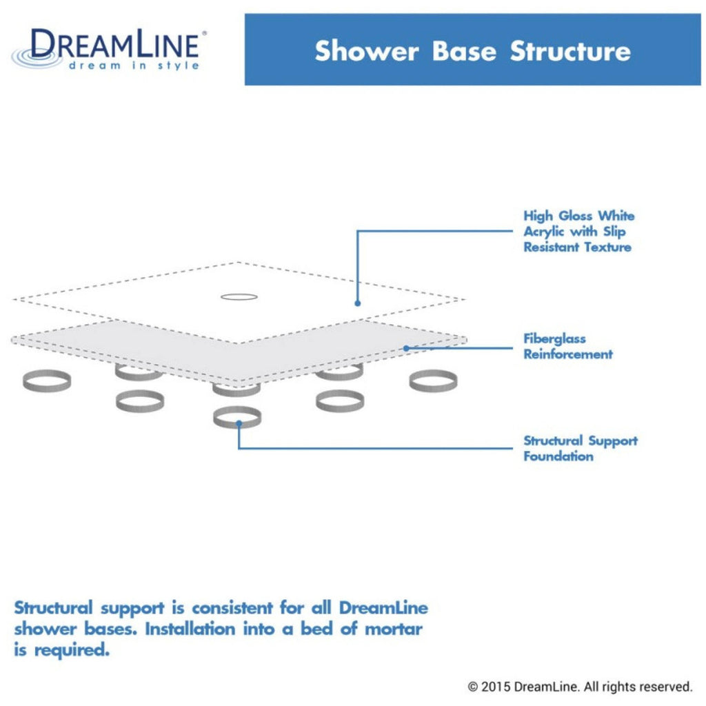 Slimline 34 in. x 60 in. Single Threshold Shower Base P7012