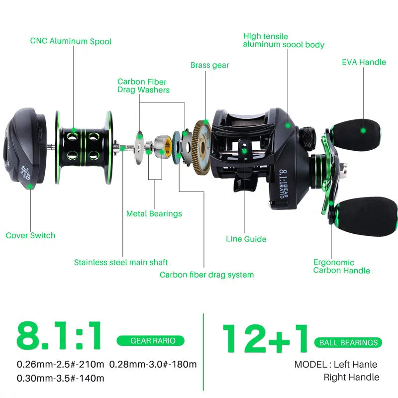 4 Pc High Carbon Fishing Rod Reel Combo A66214