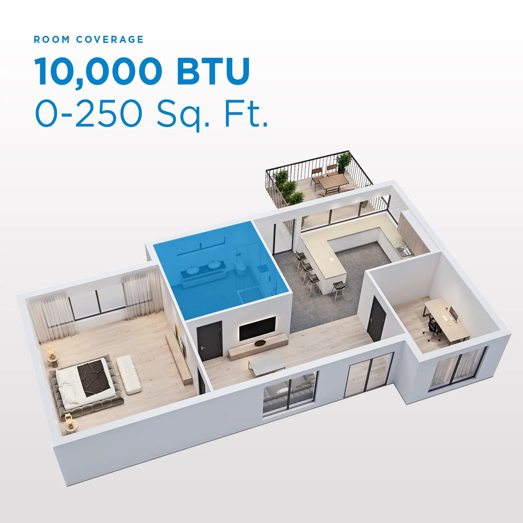 5800 BTU White Portable AC Y111