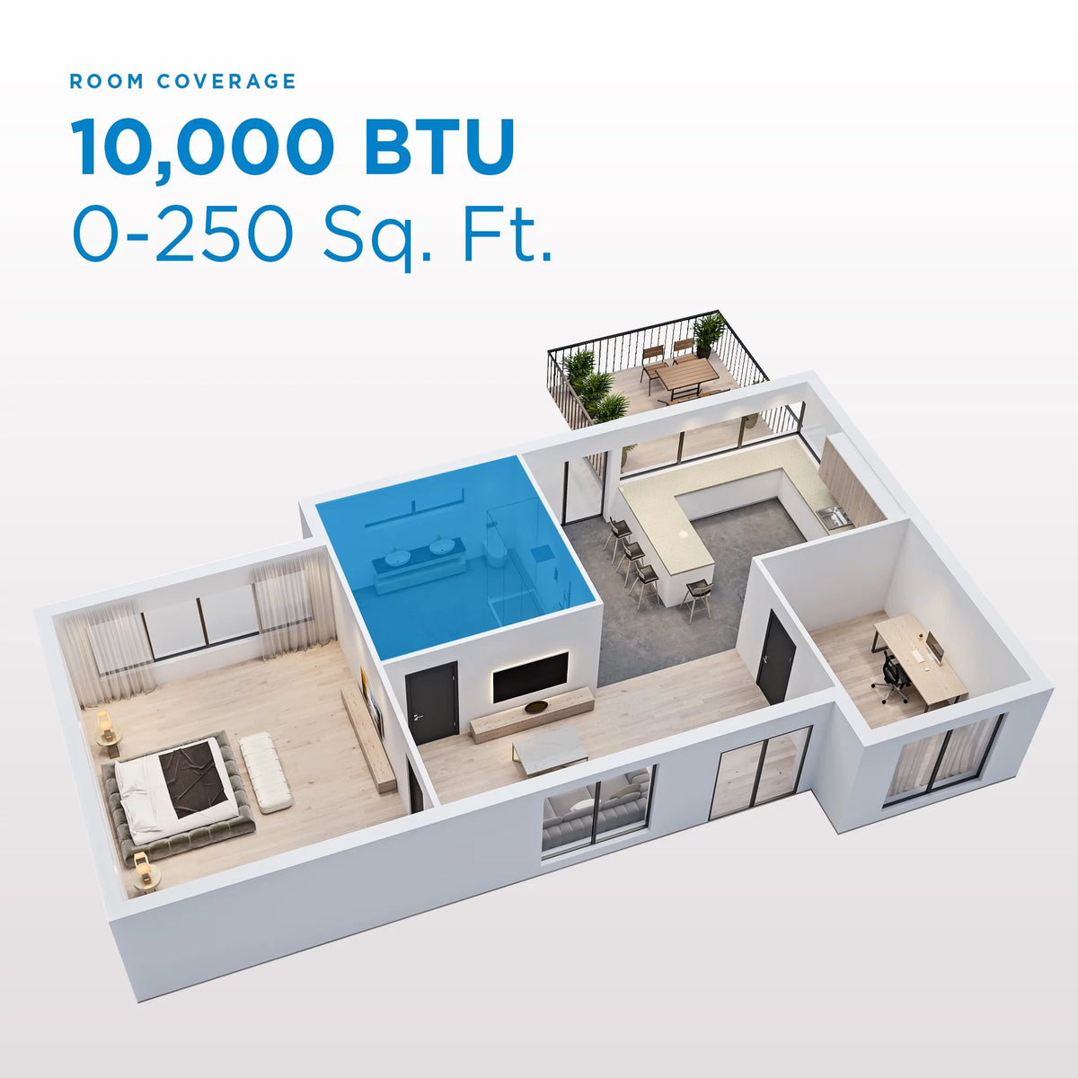 5800 BTU White Portable AC Y111