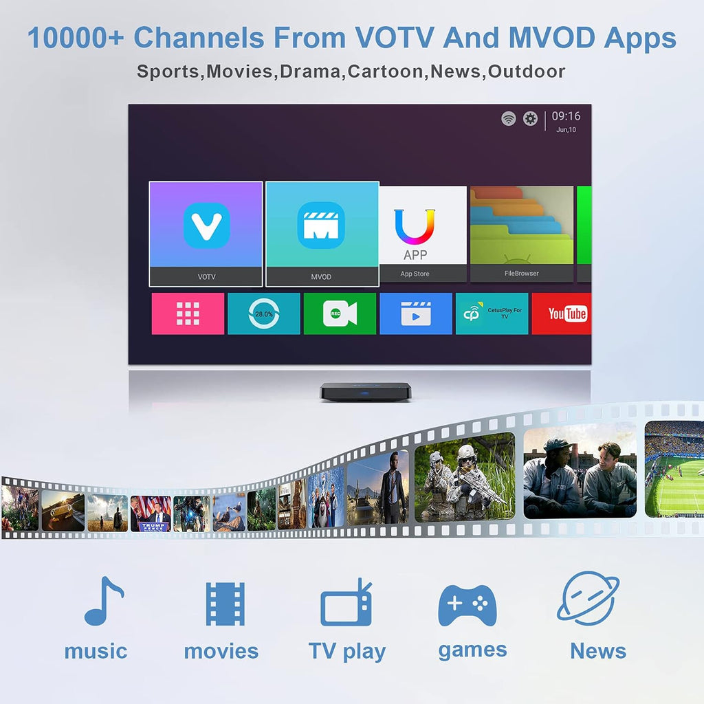 2GB 16GB IPTV Box Q592355