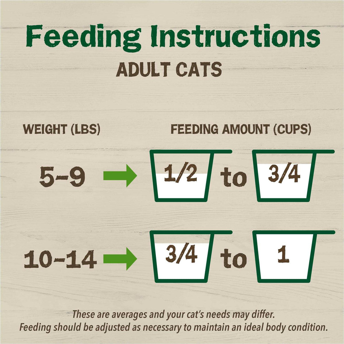 Dry Cat Food with Chicken X8007