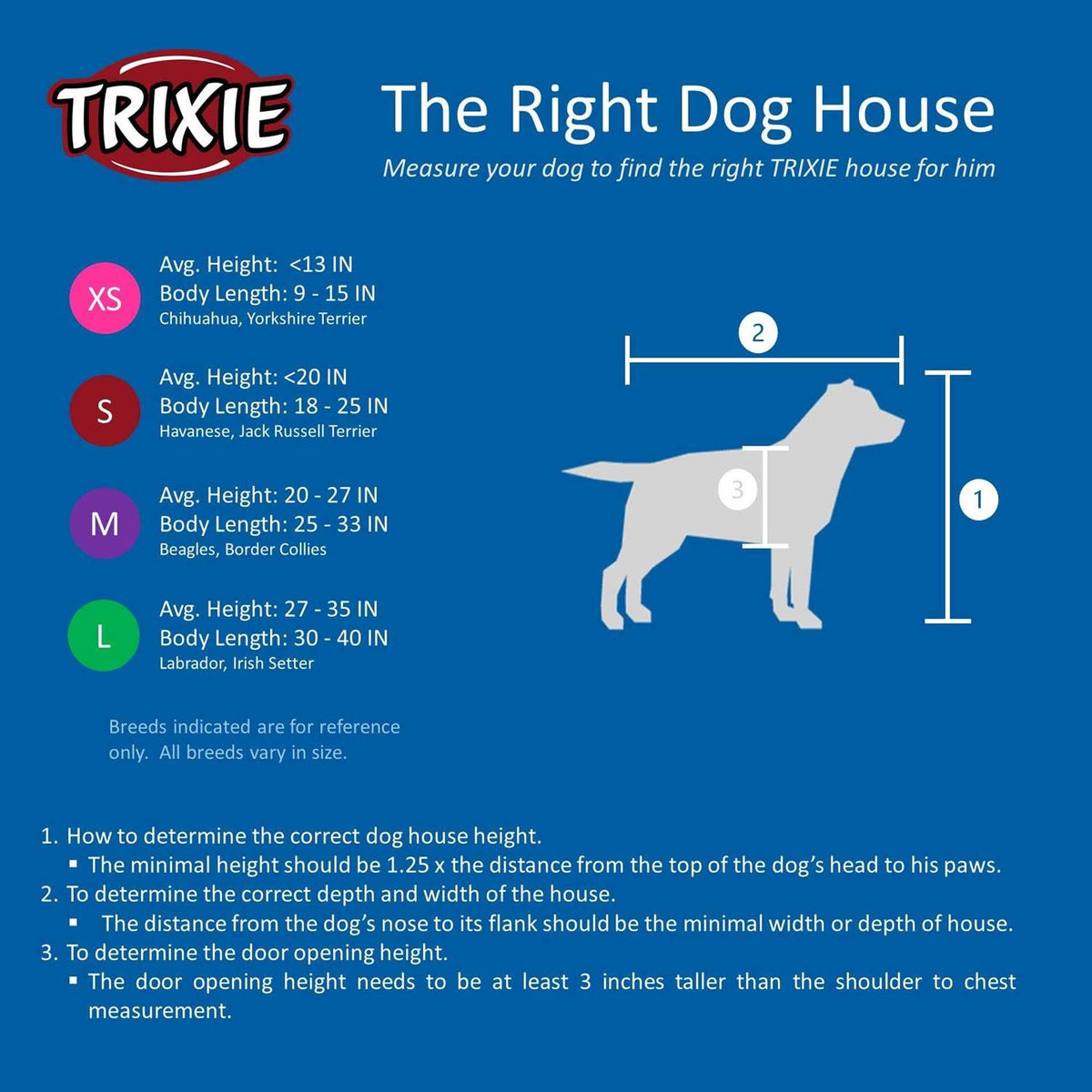 Dog House Z848