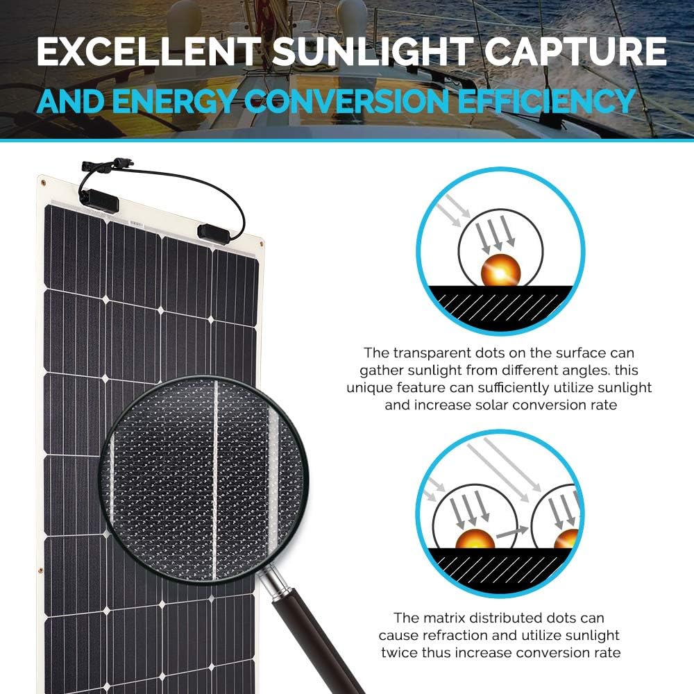 175 Watt 12 Volt Monocrystalline Flexible Solar Panel N1466